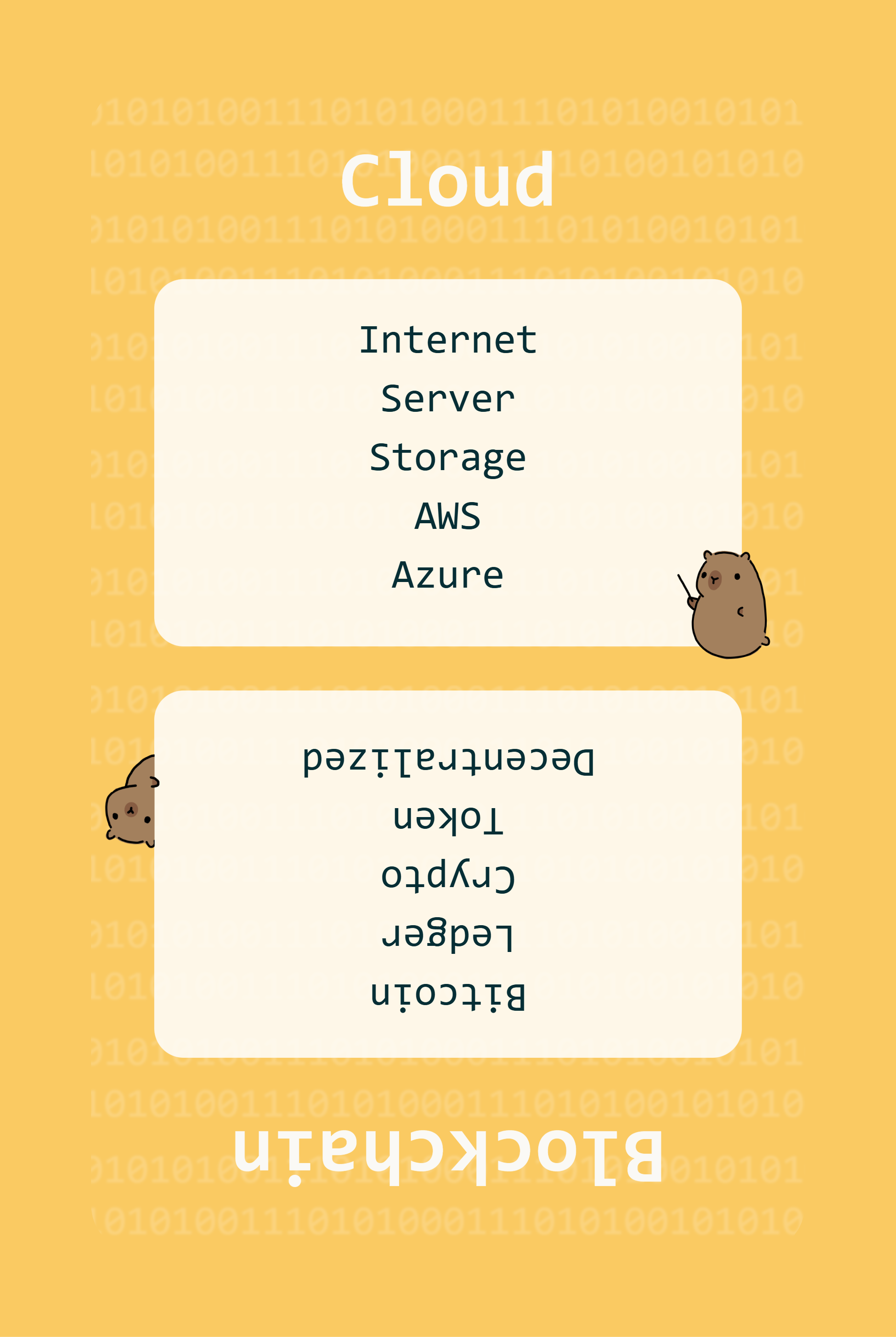 Reference card preview